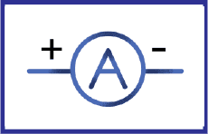 Ammeter